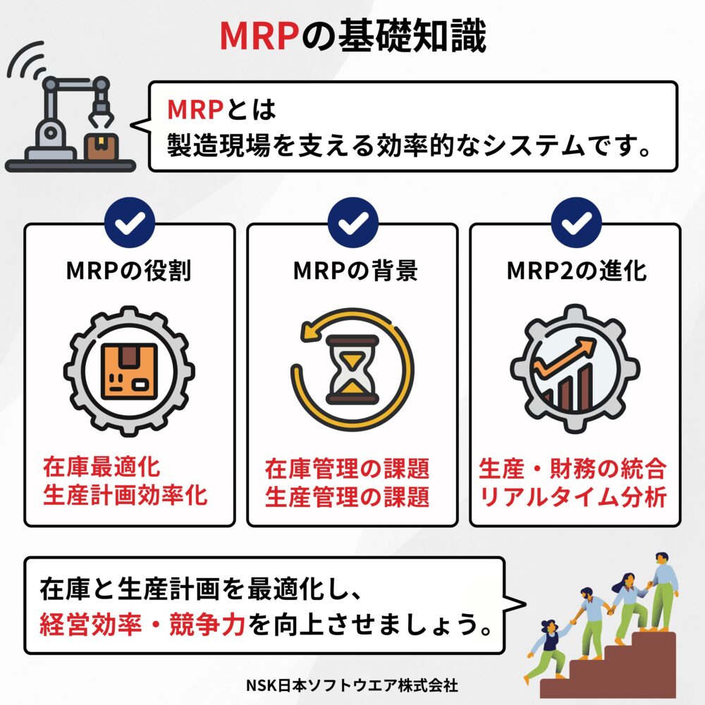 ERPとMRPの違いを徹底解説：導入目的やコストを考慮した最適な選び方とは - 日本ソフトウエア株式会社
