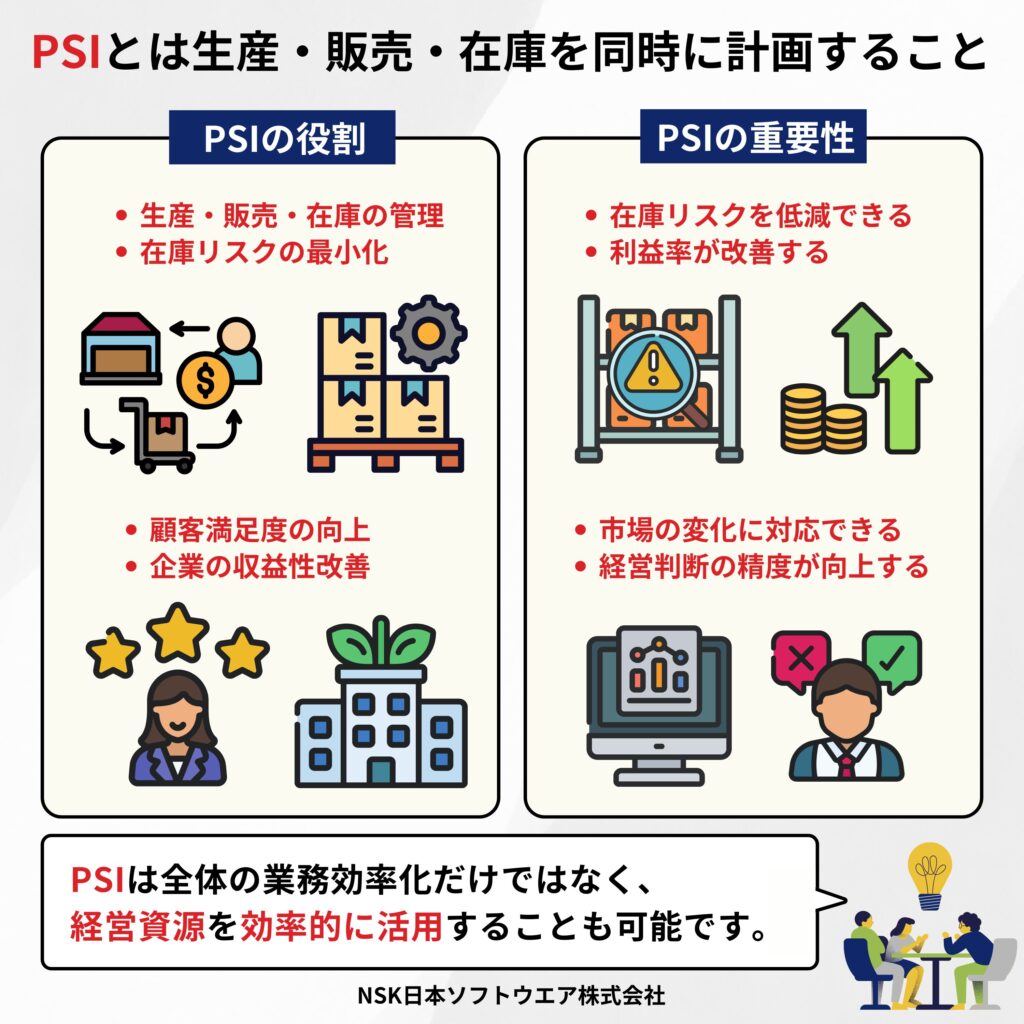 初期 流動 管理 と は (99) 사진