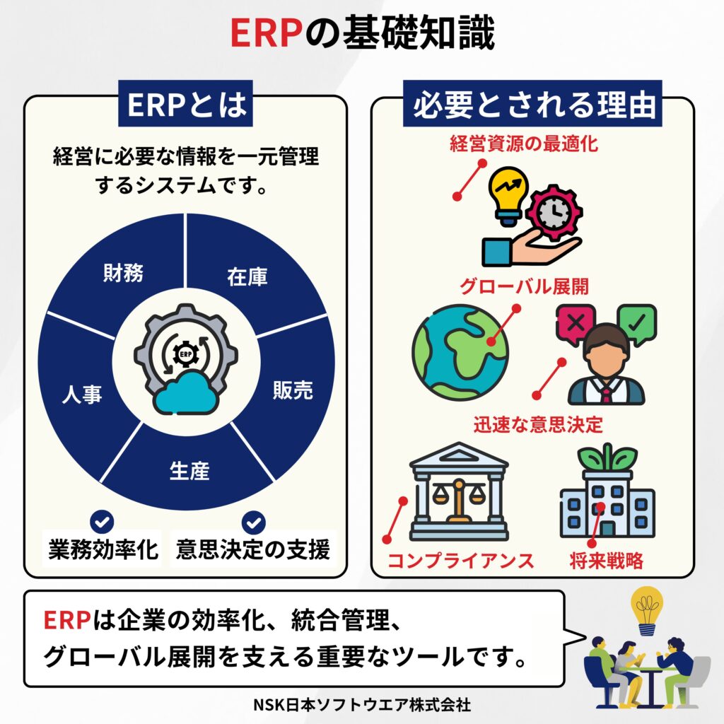 基幹システムとERPの違いとは？導入メリットをわかりやすく解説！ - 日本ソフトウエア株式会社
